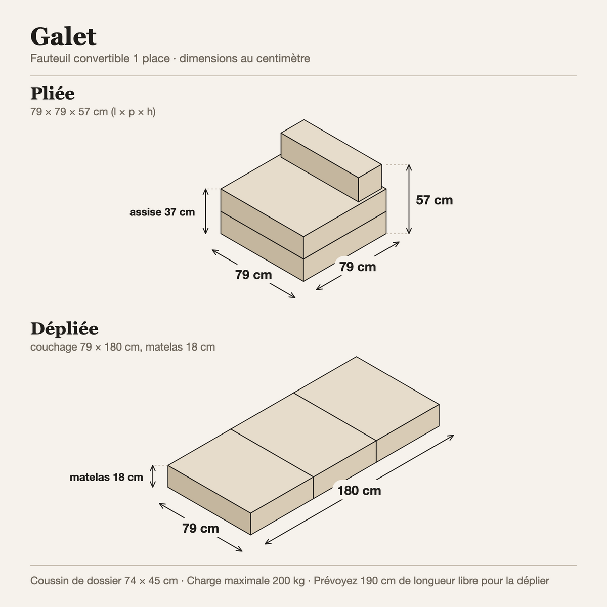 Dimensions de la chauffeuse convertible Galet : pliée 79 × 79 × 57 cm, dépliée 79 × 180 cm, matelas 18 cm